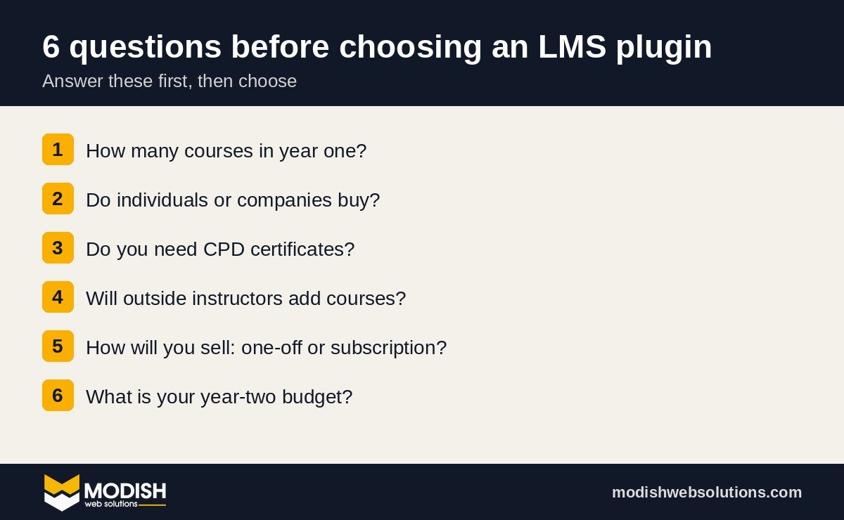 Six questions to ask in the LearnDash vs Tutor LMS decision